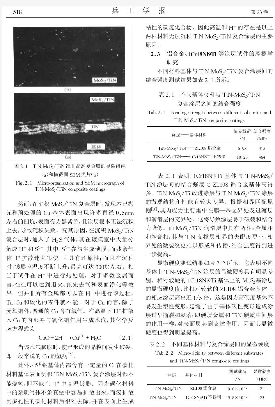 不同材料基体与复合涂层间的结合强度等性能分析