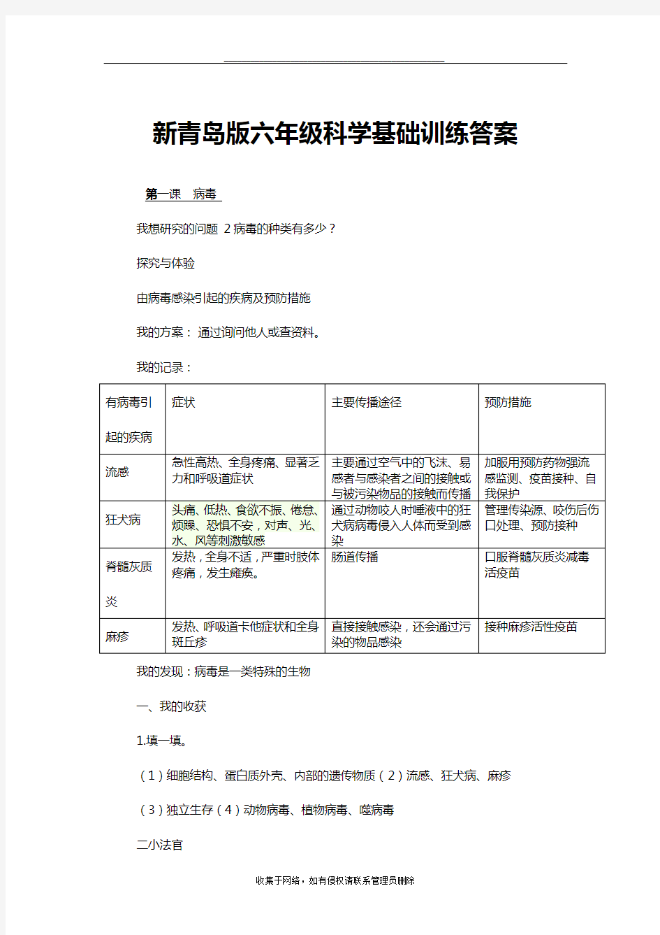 最新青岛版六年级科学上册自主学习答案