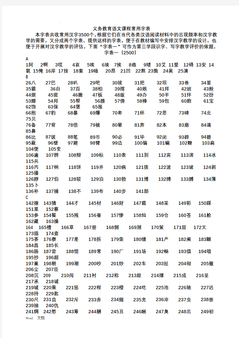 中考拼音汉字范围(3500个常用汉字)