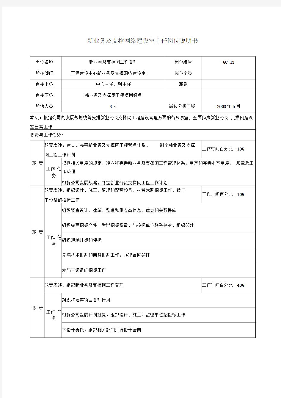 通信行业工程建设中心基础网络建设室新业务及支撑网络建设室主任岗位说明书