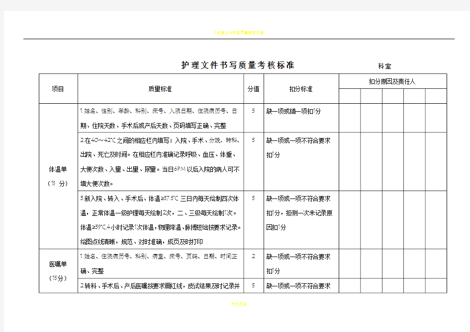 护理文件书写质量考核标准