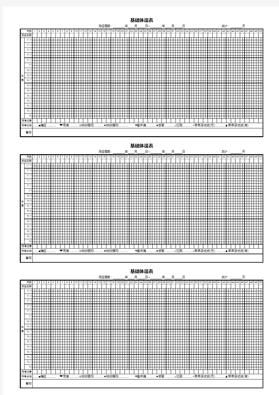 备孕必备：最全最细的女性基础体温表(可直接打印)