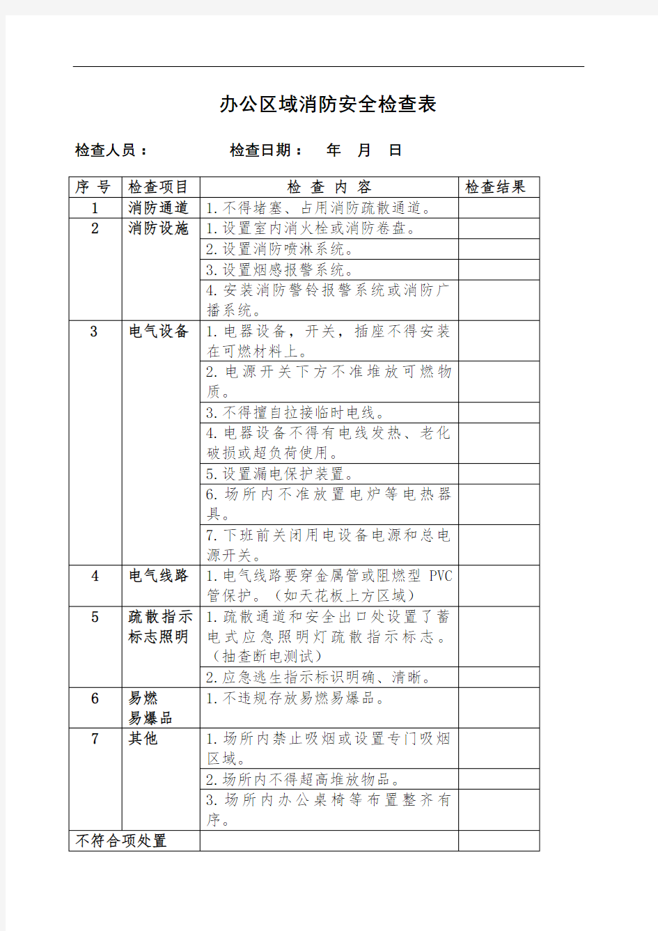 办公区域安全消防检查表