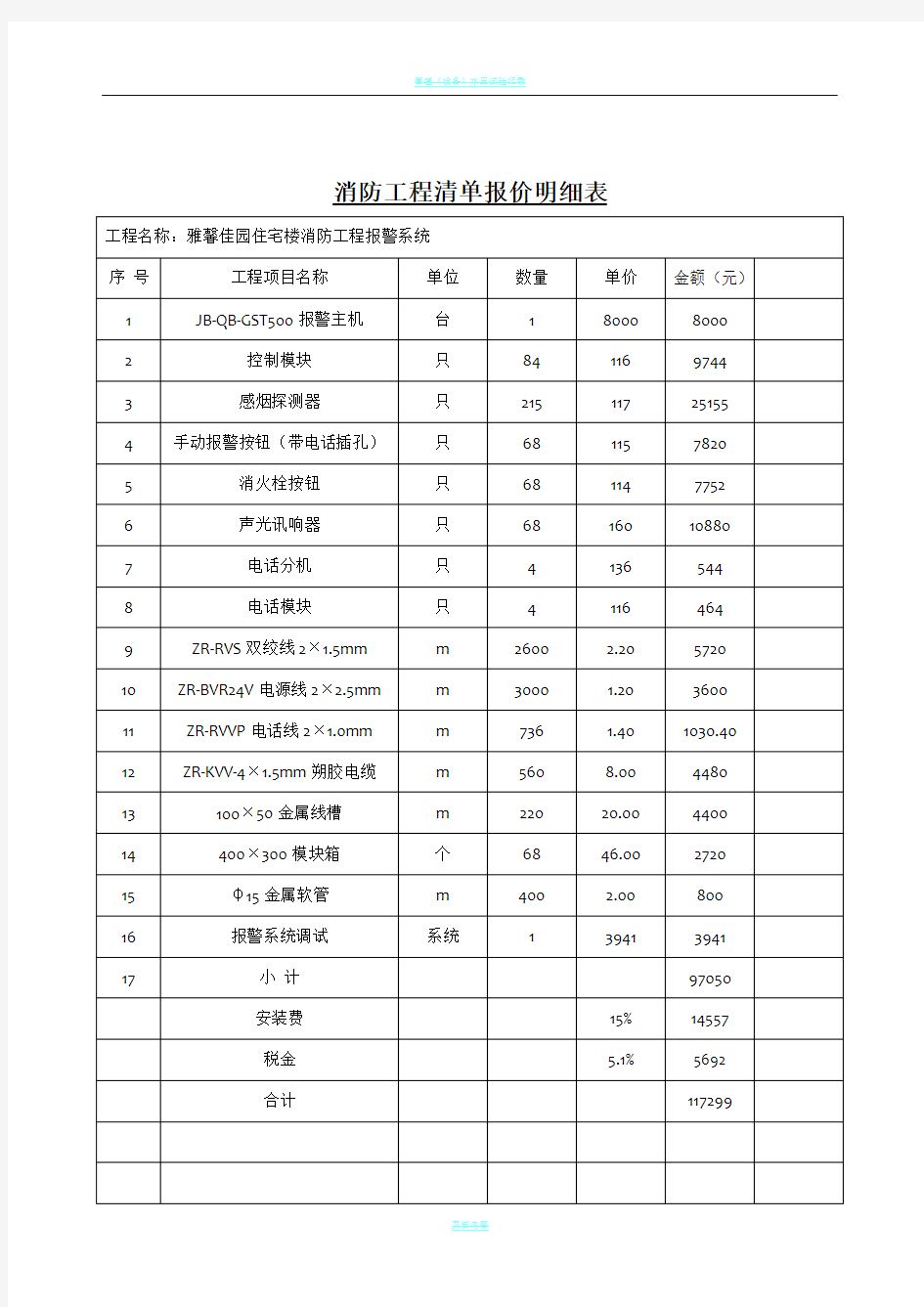 消防工程清单报价明细表