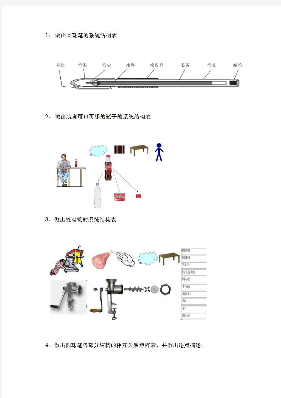 创新思维功能分析