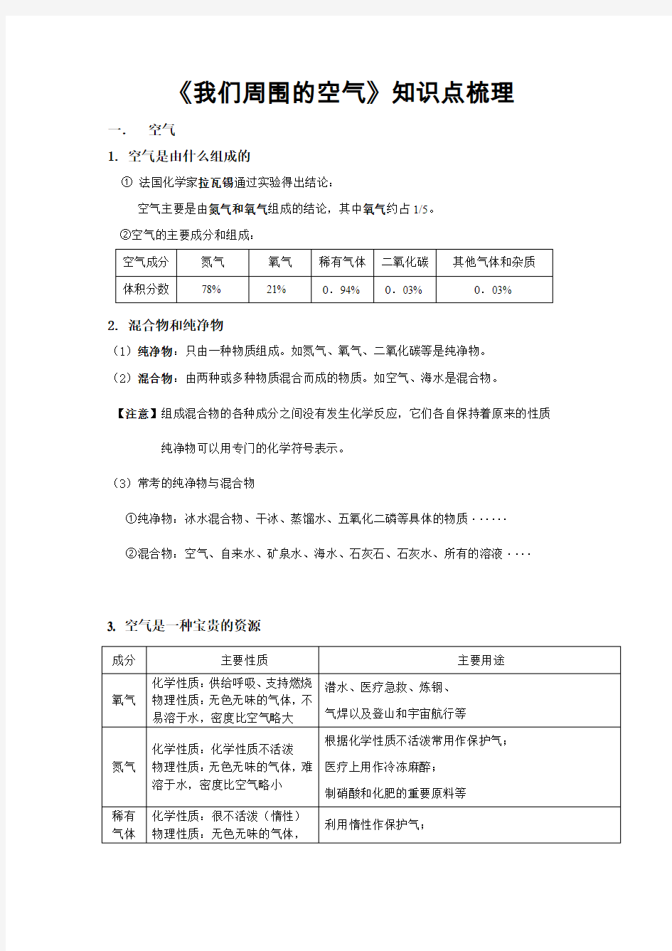 九年级化学第一单元知识点总结(新)