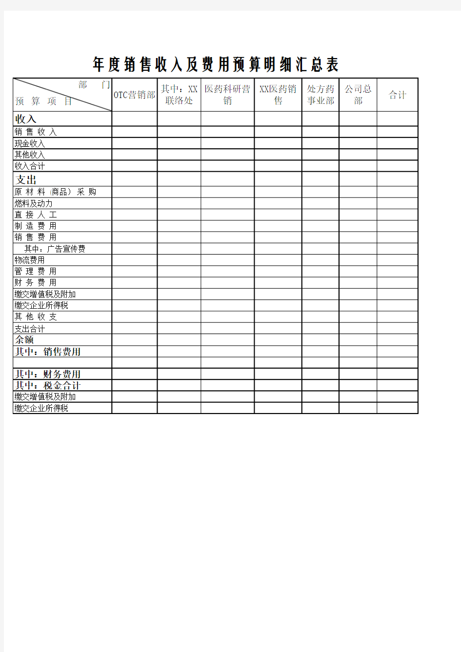 年度销售收入及费用预算明细汇总表