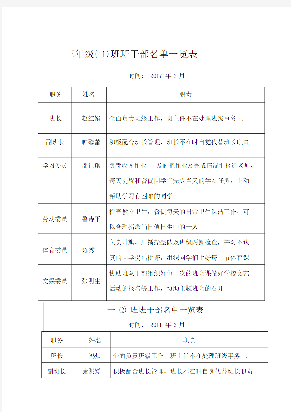 班干部名单一览表.doc