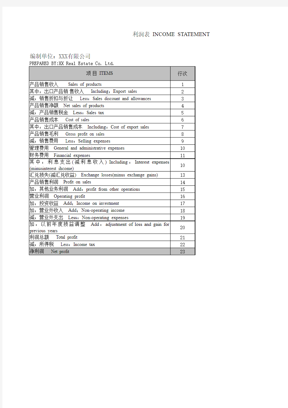 利润表中英文-模版