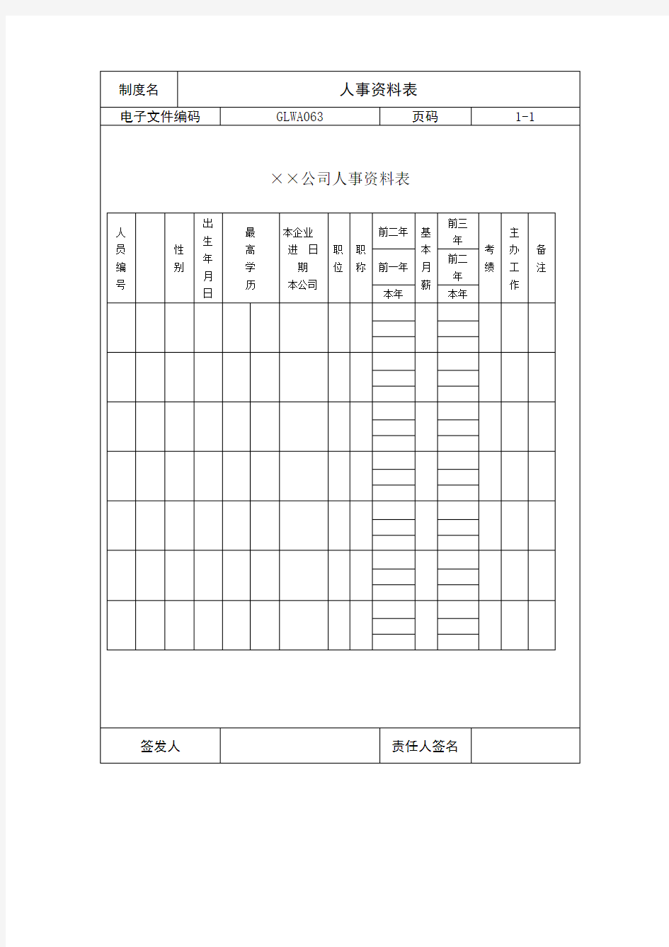 公司人事资料表