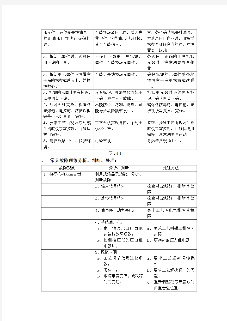 电液执行机构作业指导书样本