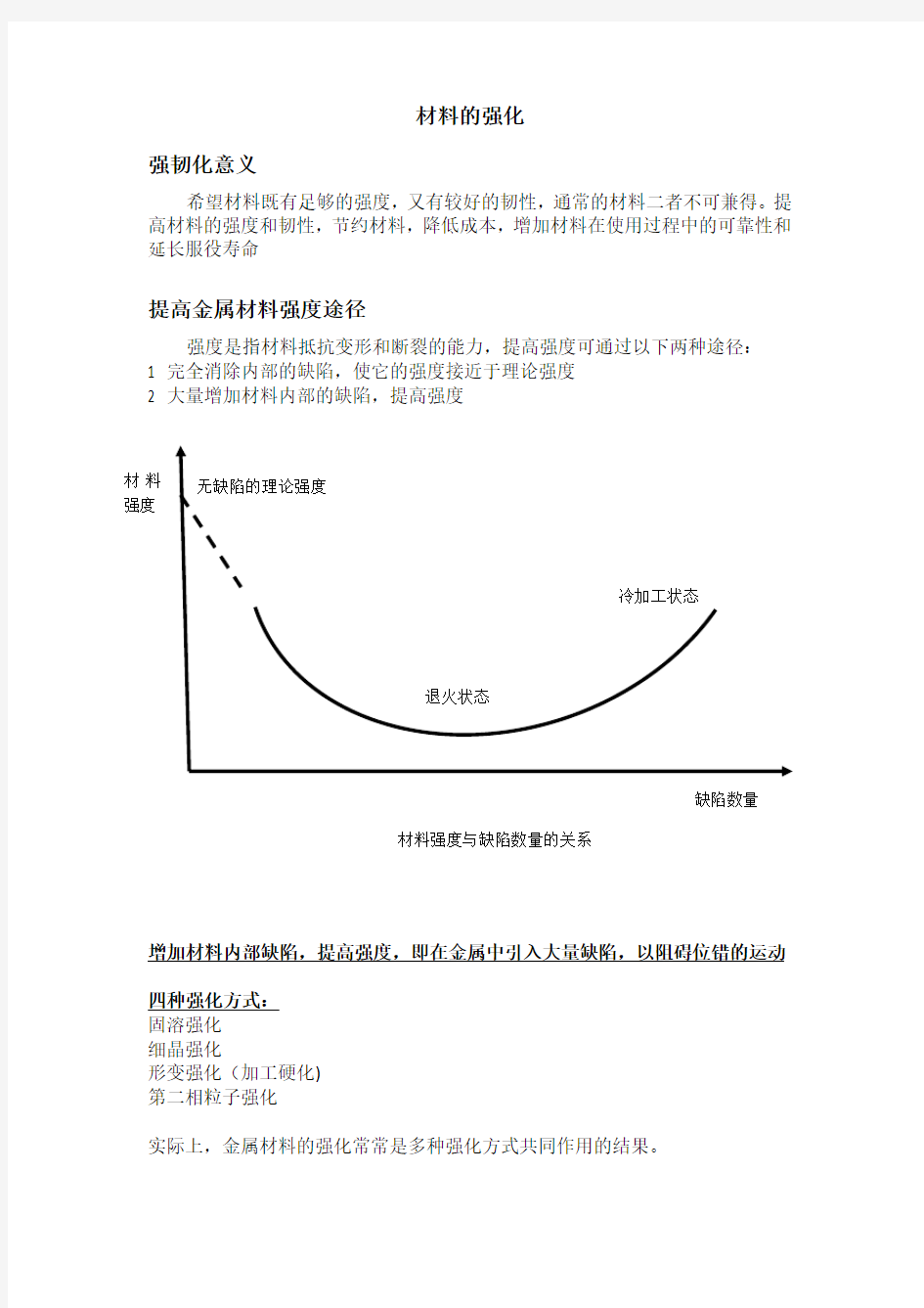 材料科学基础重点总结5材料的强化途径