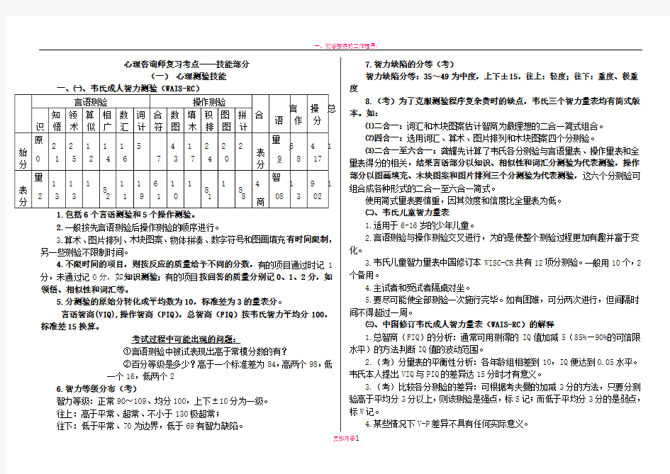 心理咨询师三级技能复习资料