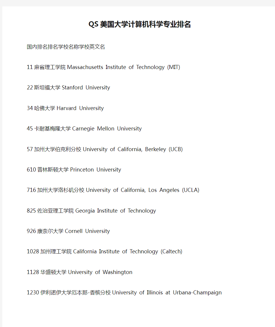 QS美国大学计算机科学专业排名