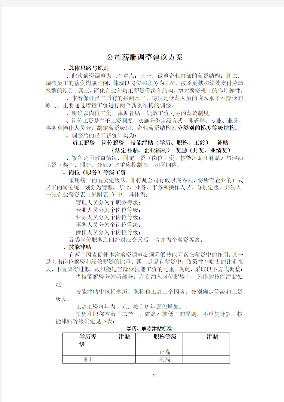 公司薪酬调整建议方案