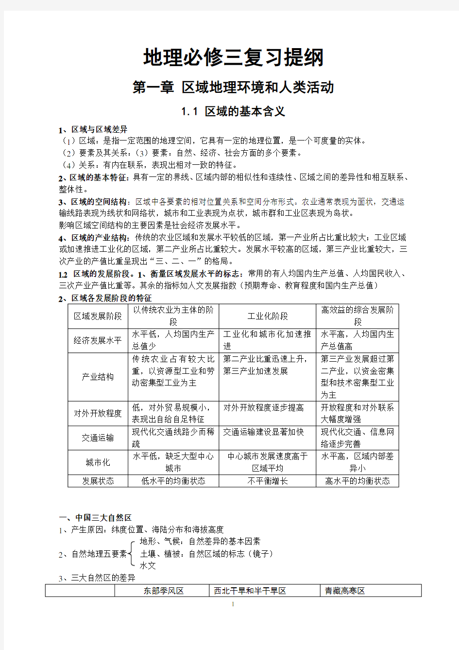 中图版_高中地理必修三知识归纳整理