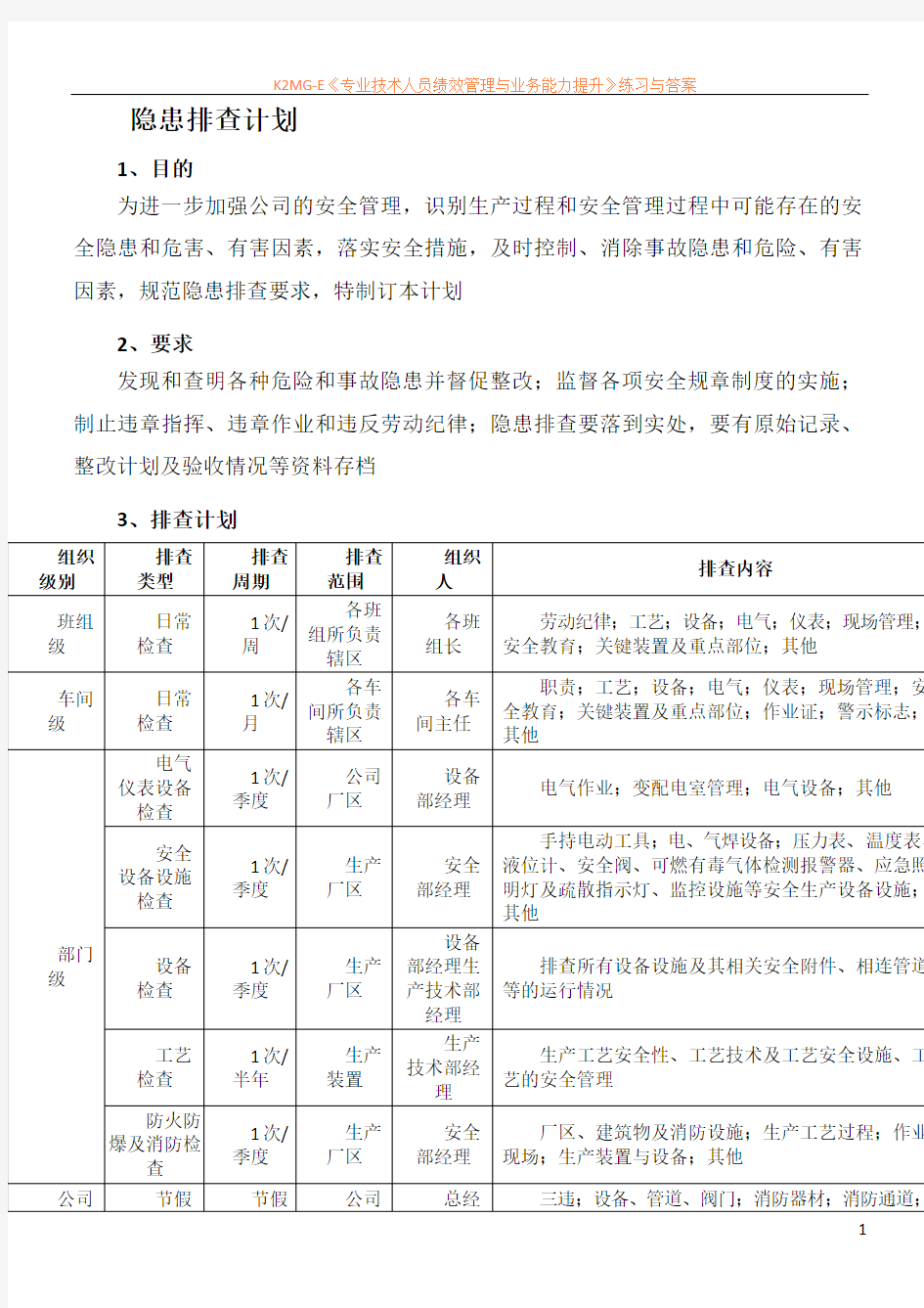 双体系隐患排查计划