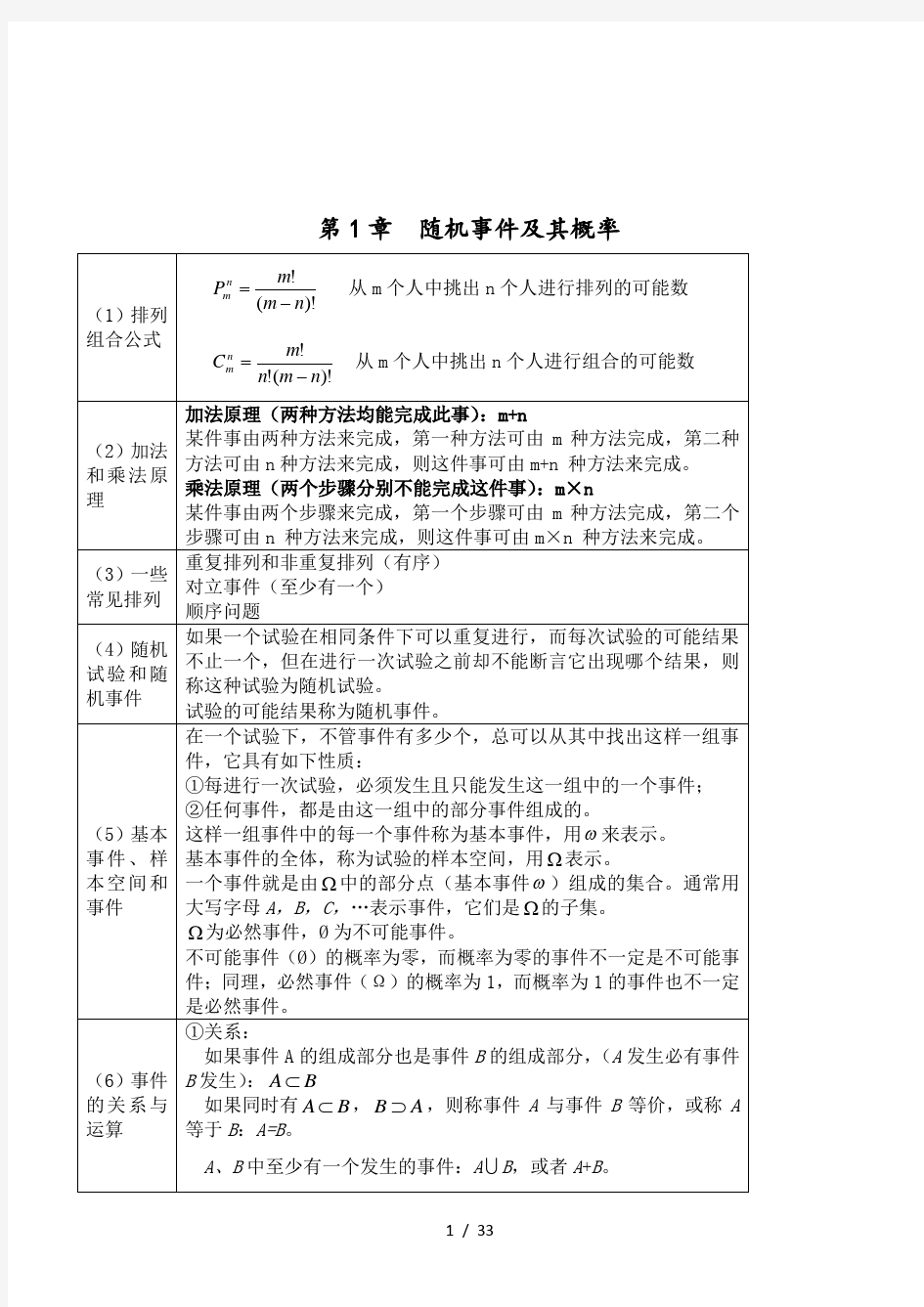 (浙大第四版)概率论与数理统计知识点总结