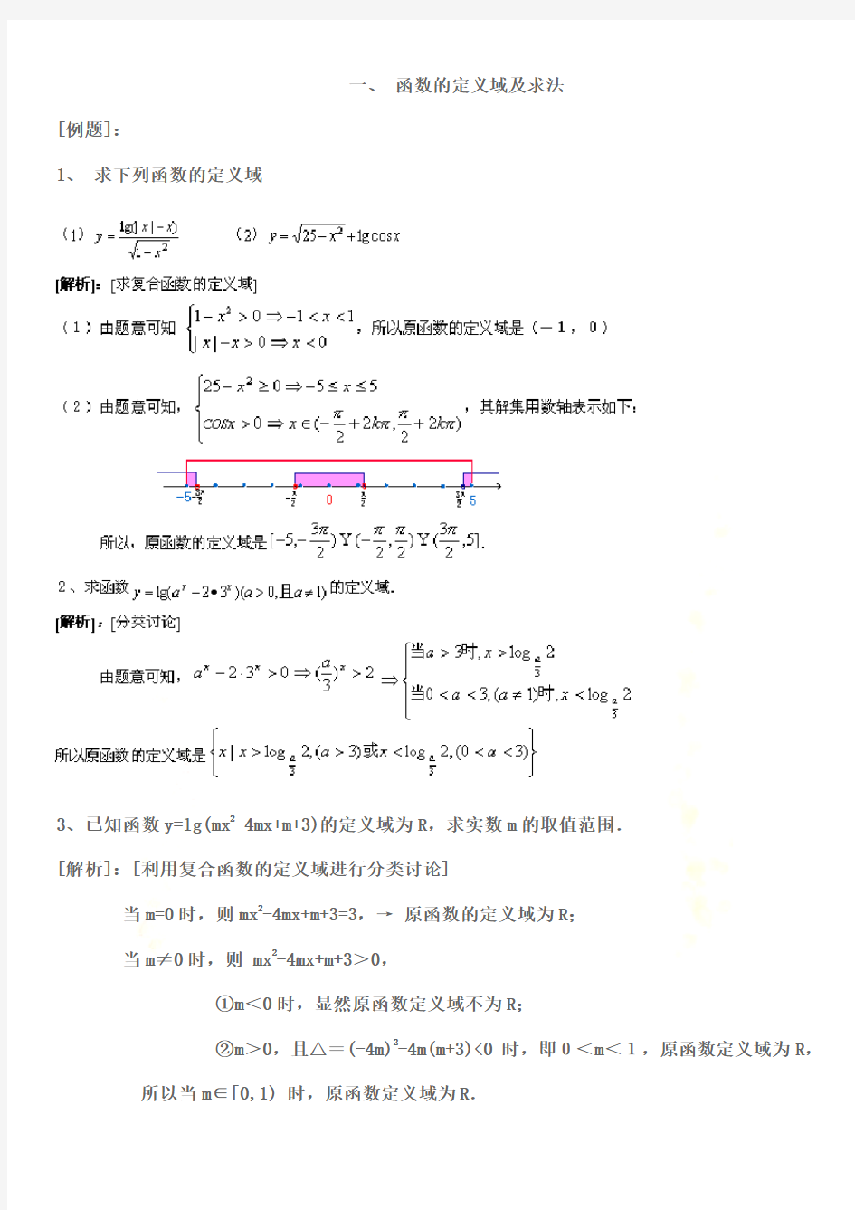 函数的定义域及求法讲解