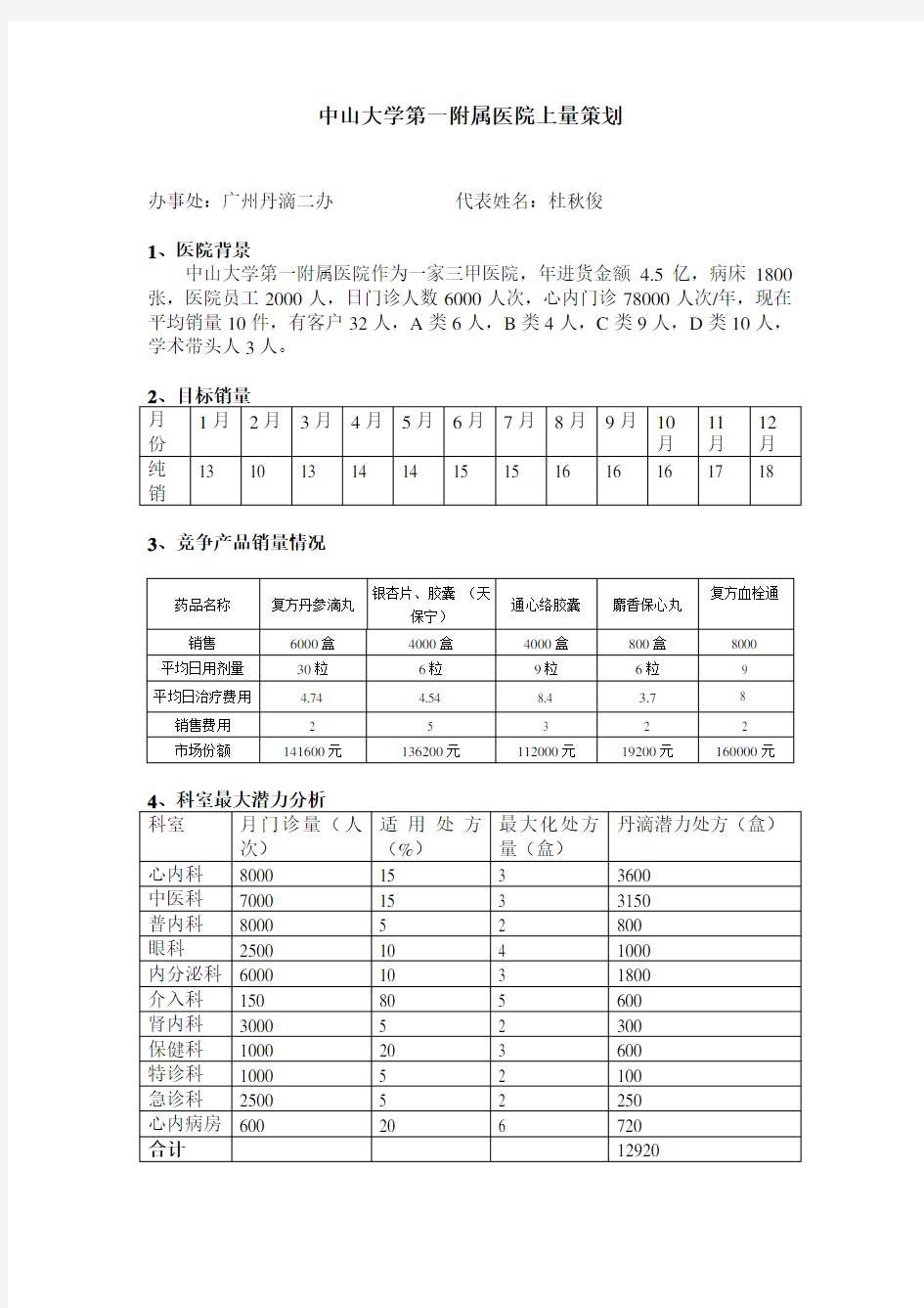 中山大学第一附属医院上量策划方案