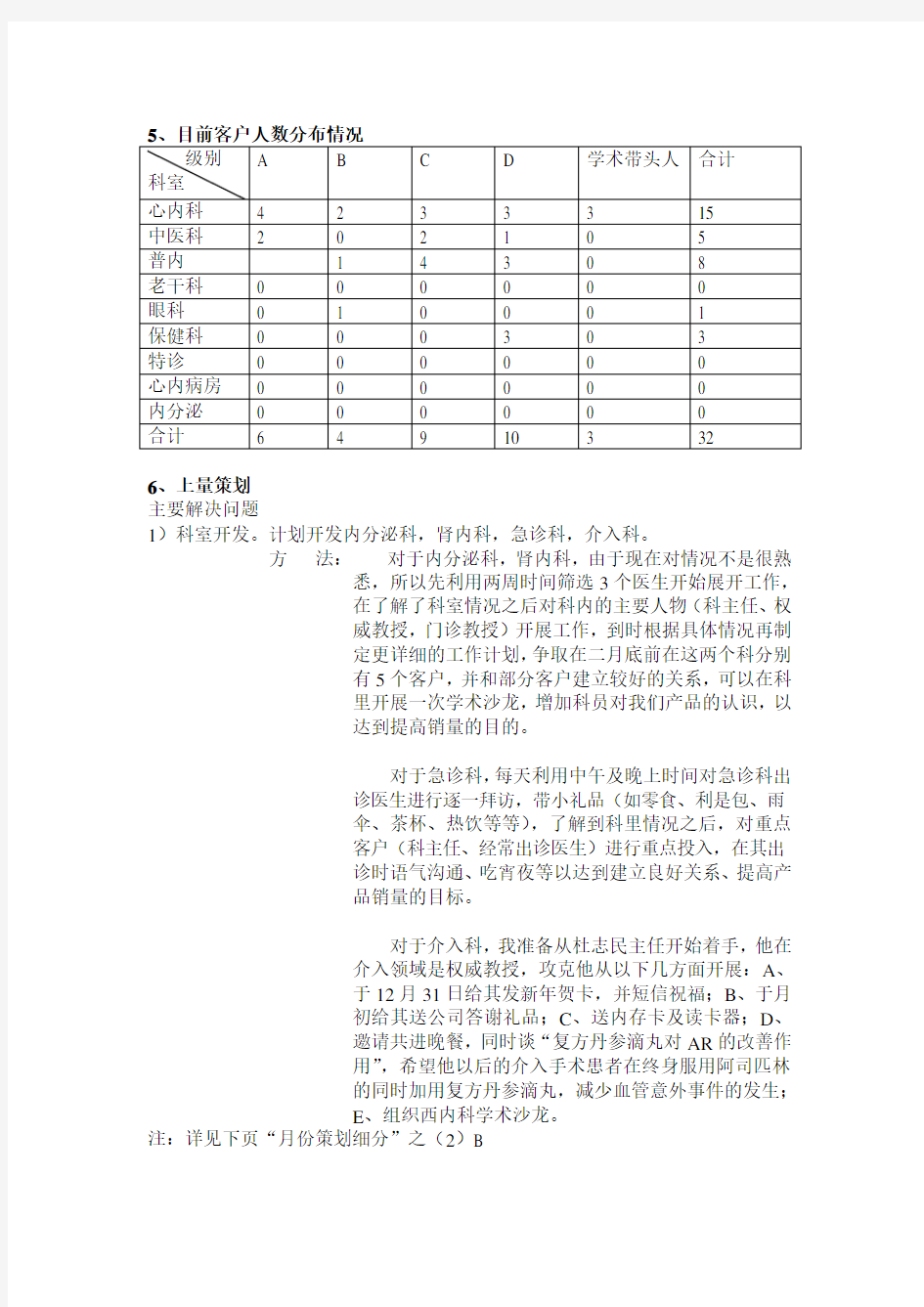 中山大学第一附属医院上量策划方案