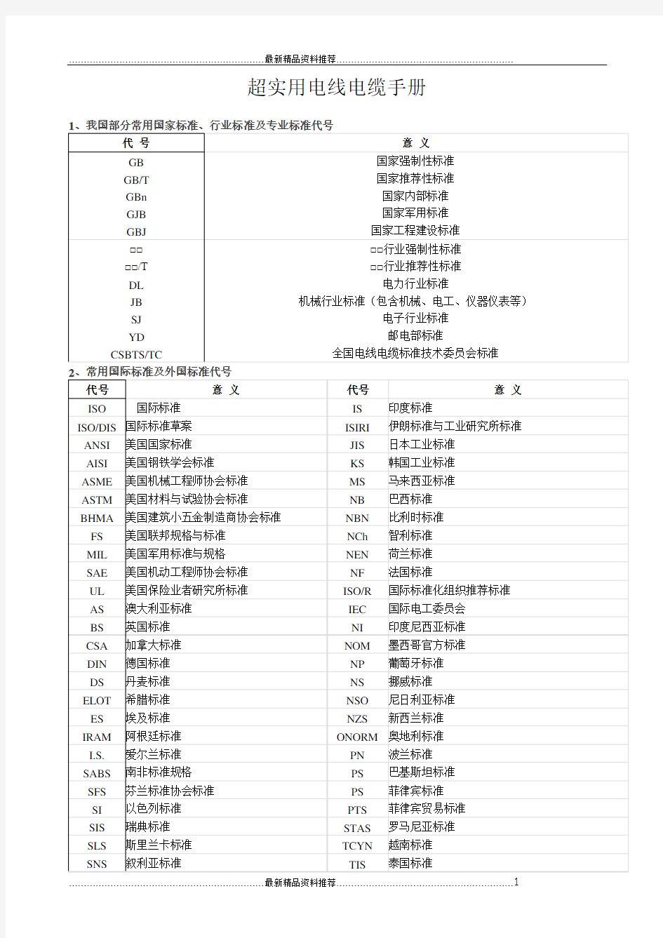 最新实用电线电缆手册