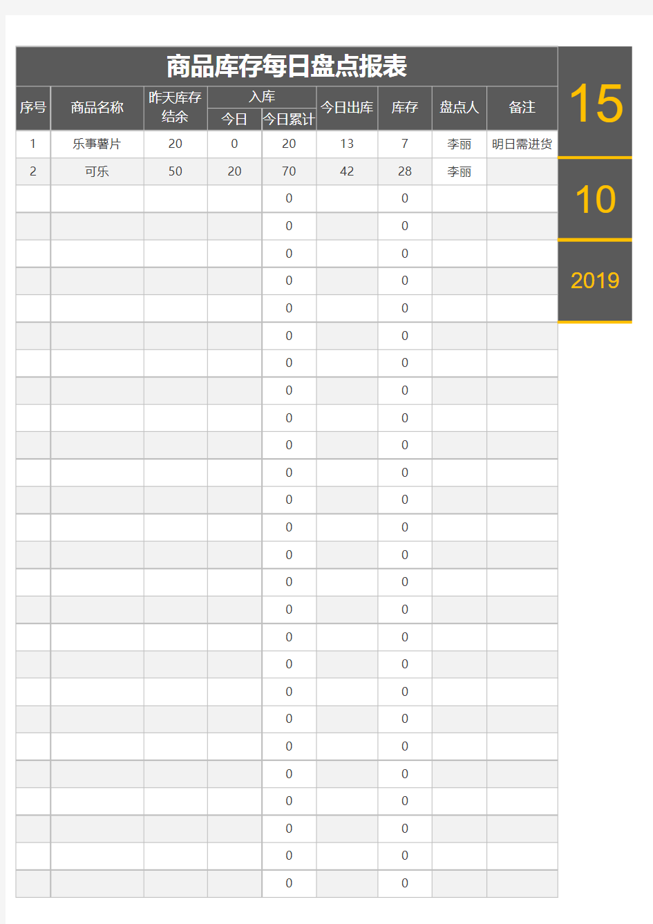 商品库存每日盘点报表