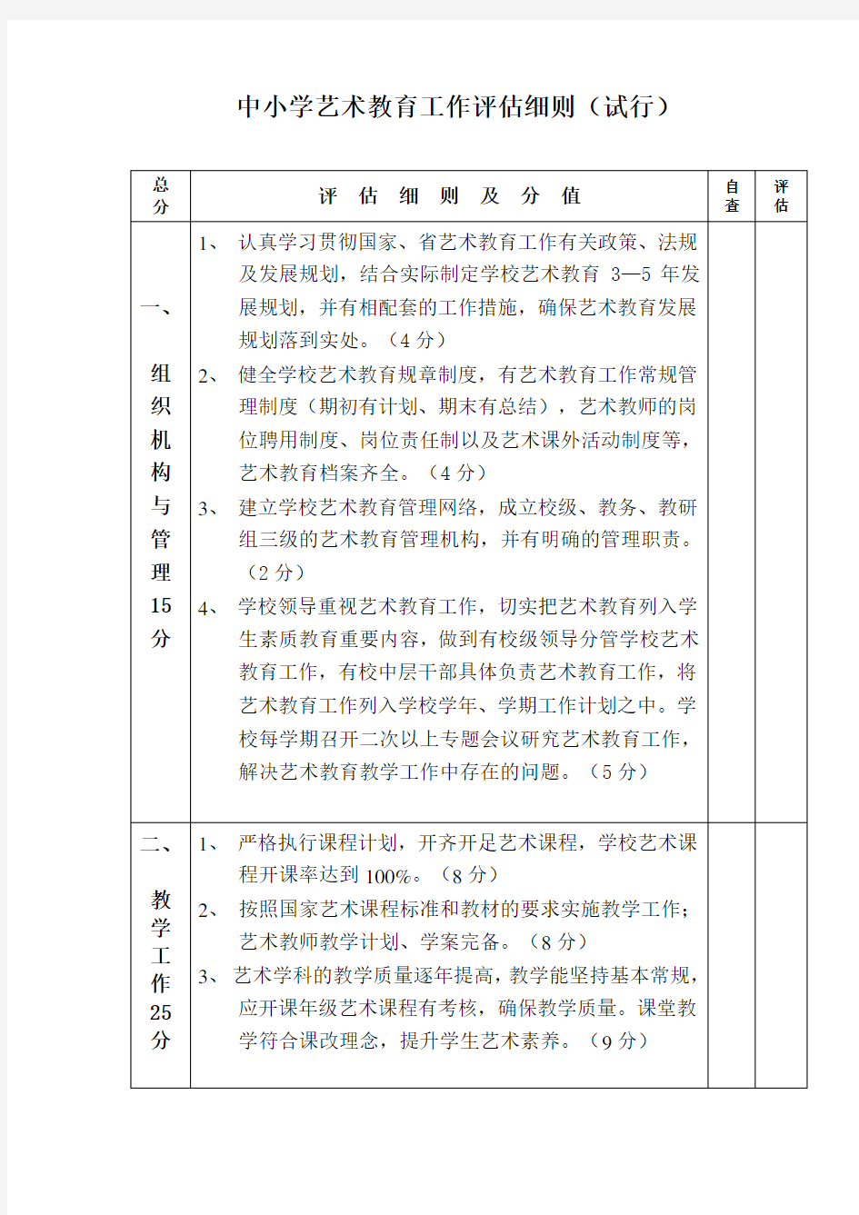 中小学艺术教育工作评估细则