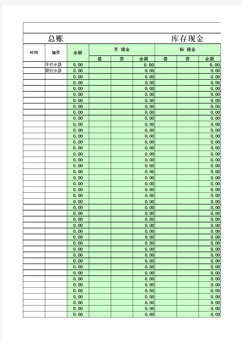 (完整版)财务报表模板全套(excel)