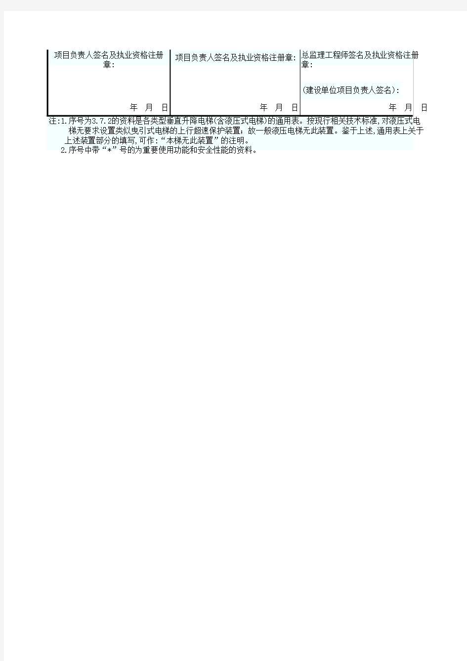 0817.18.电梯分部工程质量控制资料核查记录(3.液态式电梯单台用册之二)GD3060218-2