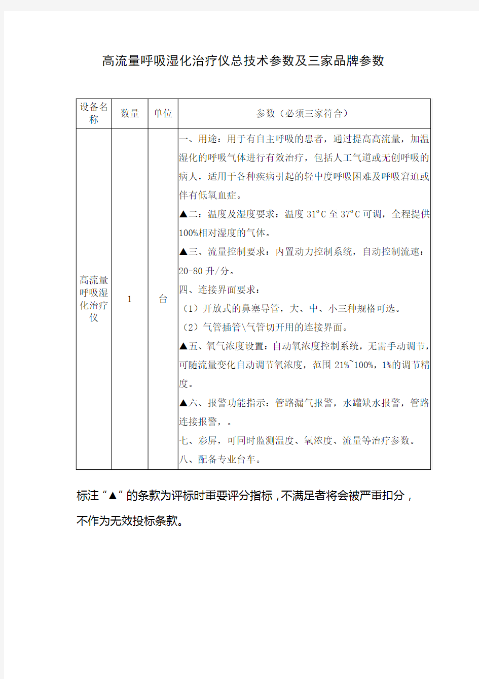 高流量呼吸湿化治疗仪总技术参数及三家品牌参数