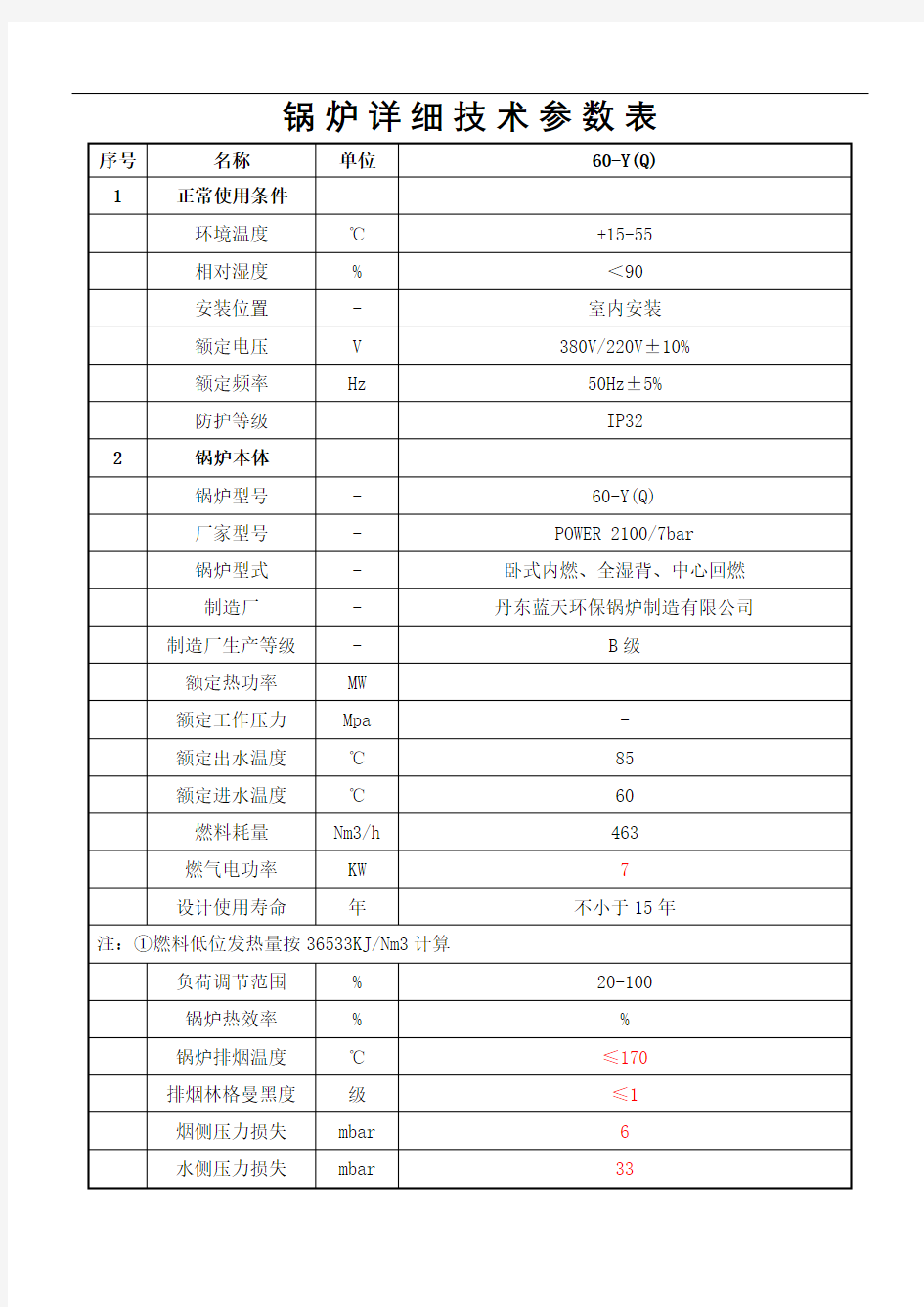 锅炉详细技术参数表