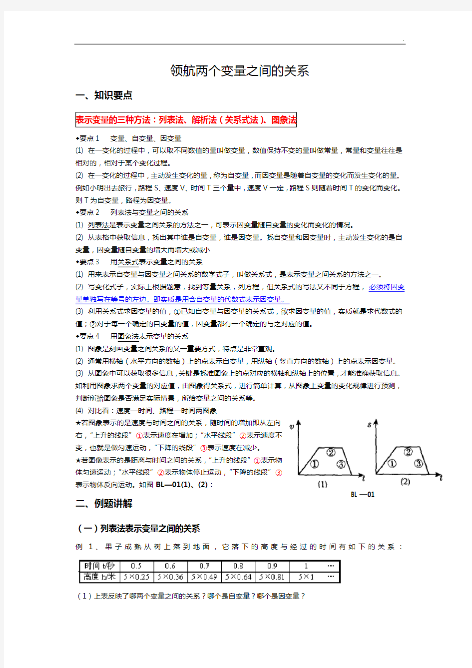 两个变量之间的关系(典范和完全版)(强力推荐)