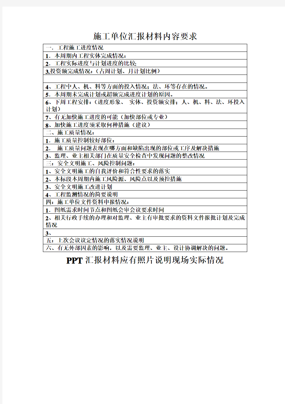 施工单位例会汇报材料