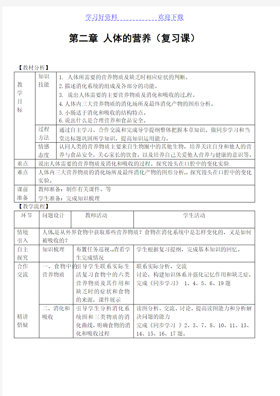 七年级生物_第二章_人体的营养复习教案 新人教版