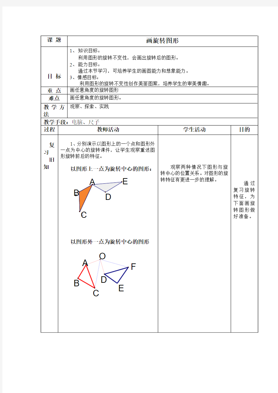 画旋转图形