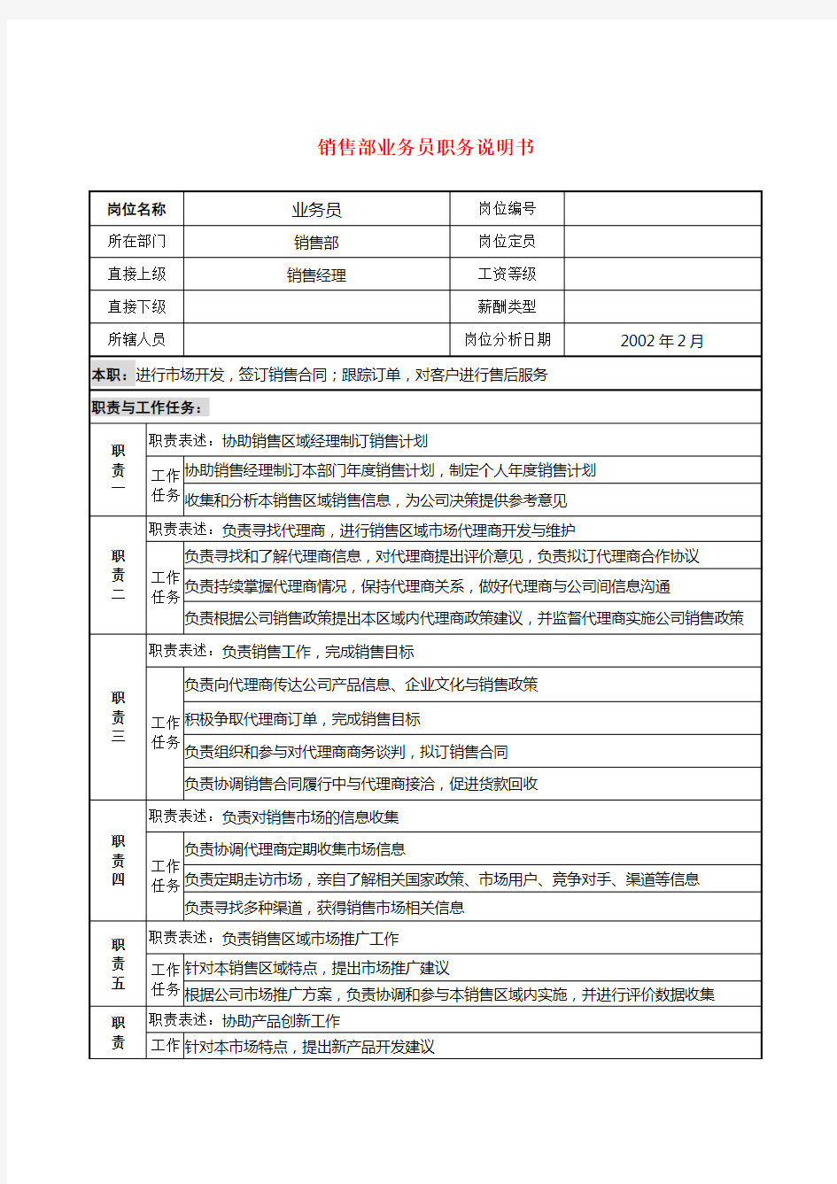 销售部业务员职务说明书