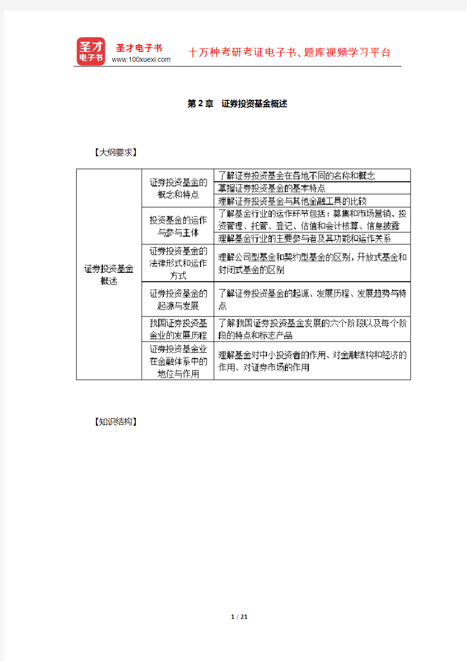 基金从业资格考试《基金法律法规、职业道德与业务规范》必背手册(证券投资基金概述)