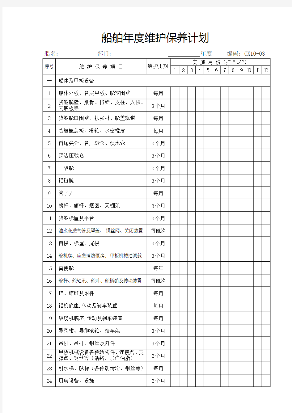 船舶年度维护保养计划