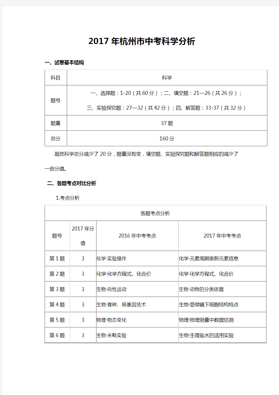 2017杭州中考科学试卷分析