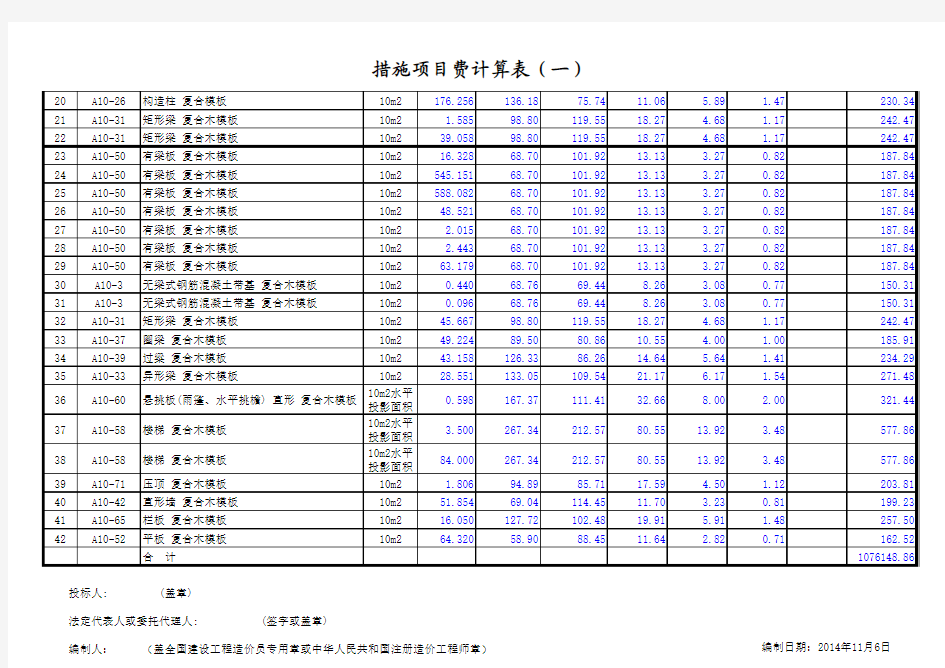 措施项目费计算表(一)