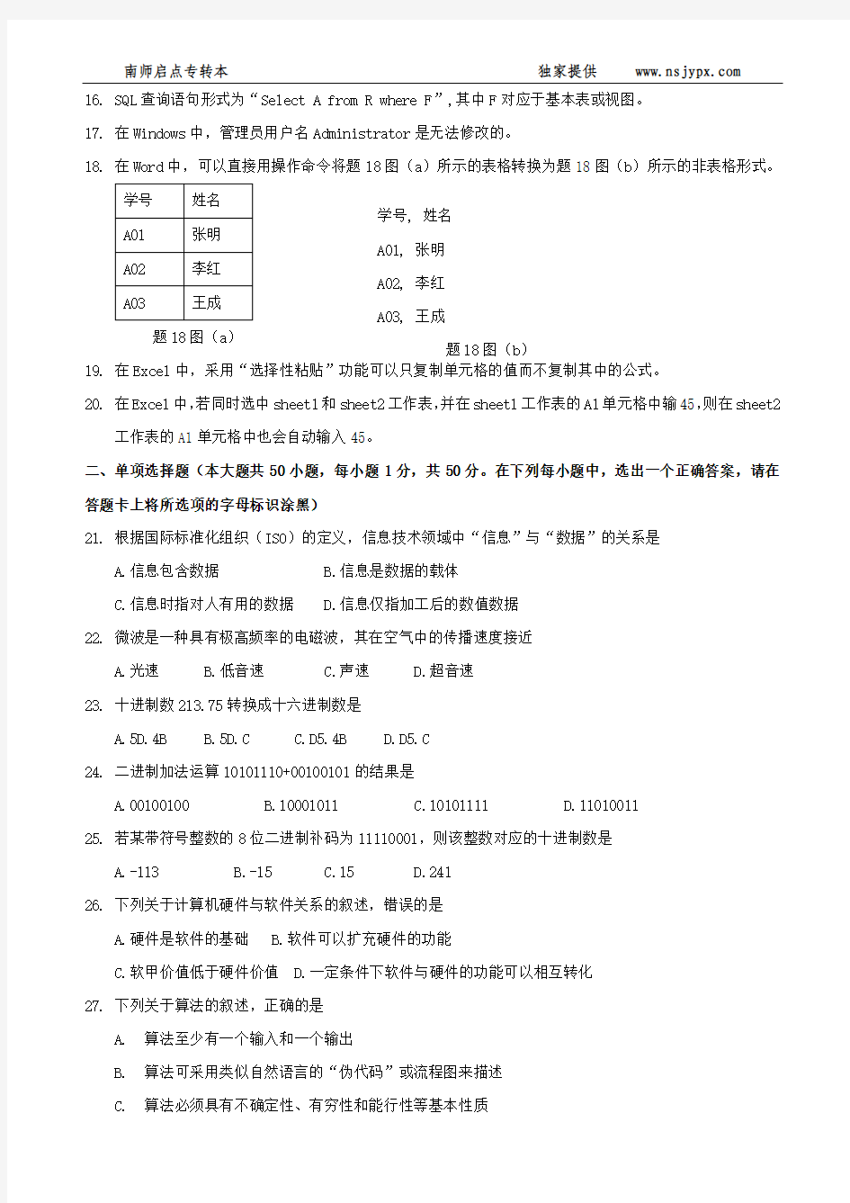 江苏省2015年普通高校专转本选拔考试计算机基础