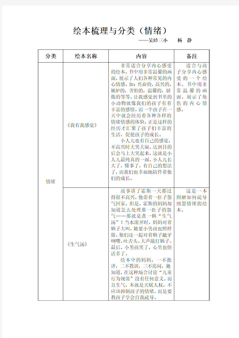 绘本梳理与分类—情绪