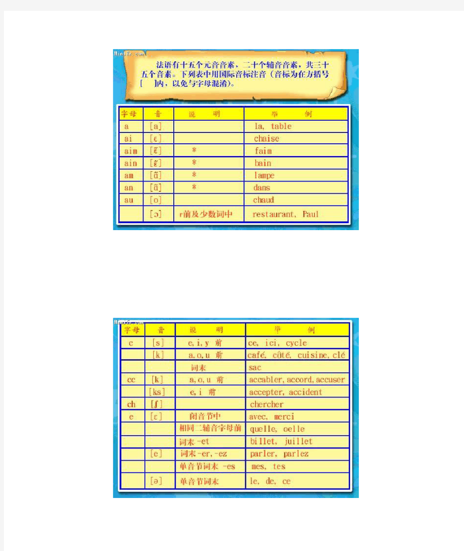 法语字母与字母组合的发音