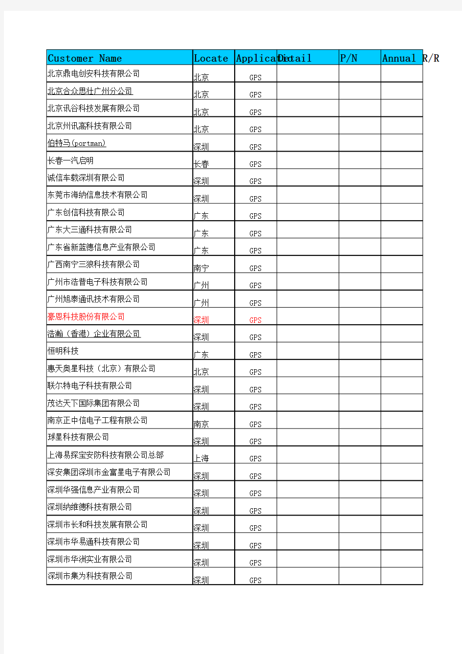 新车载DVD客户