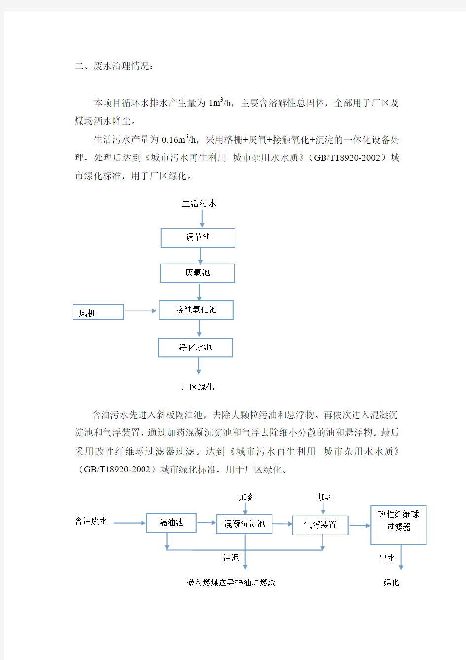 废水处理情况