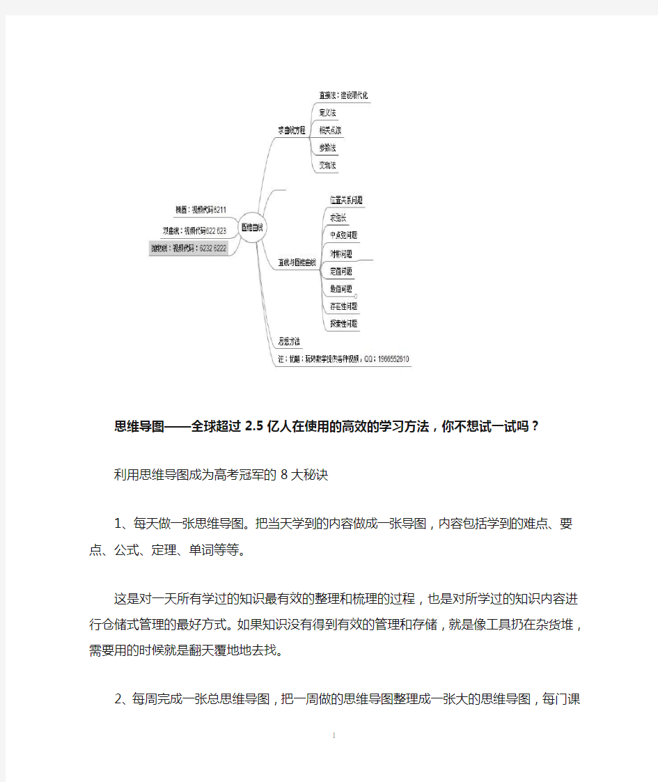 玩转数学之思维导图作用及学习圆锥曲线