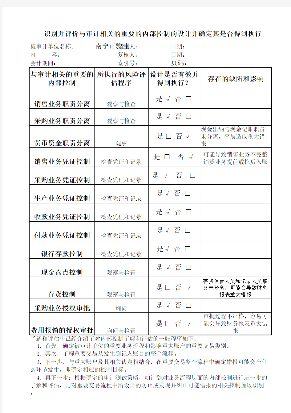 带解释说明的计划阶段审计工作底稿