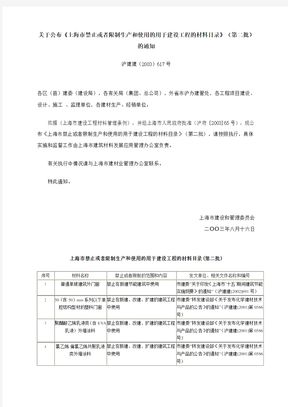 [2003]617号沪建建《上海市禁止或者限制生产和使用的用于建设工程的材料目录》(第二批)》