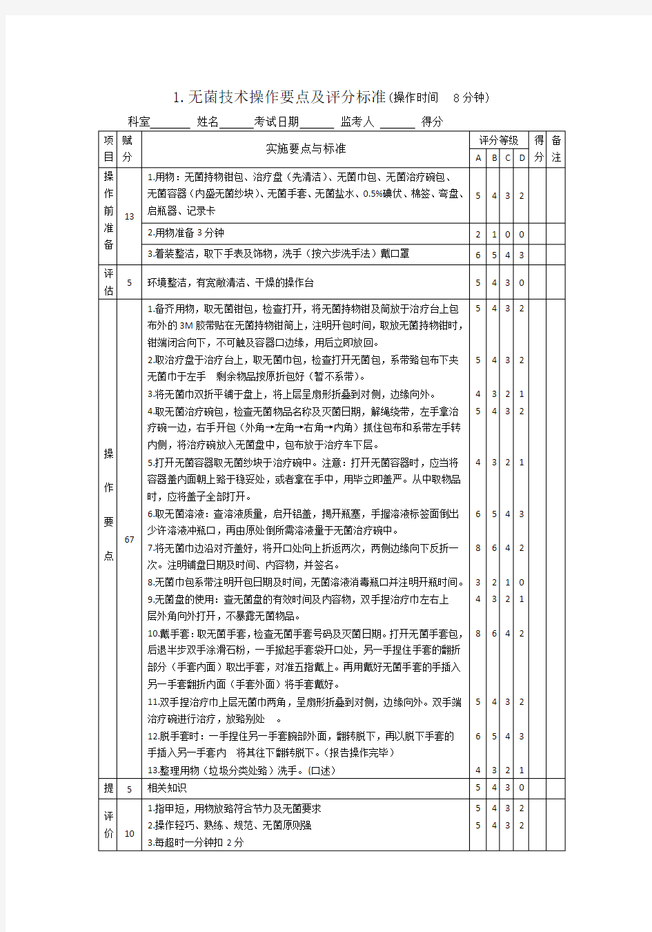 常用护理技术操作考核评分标准